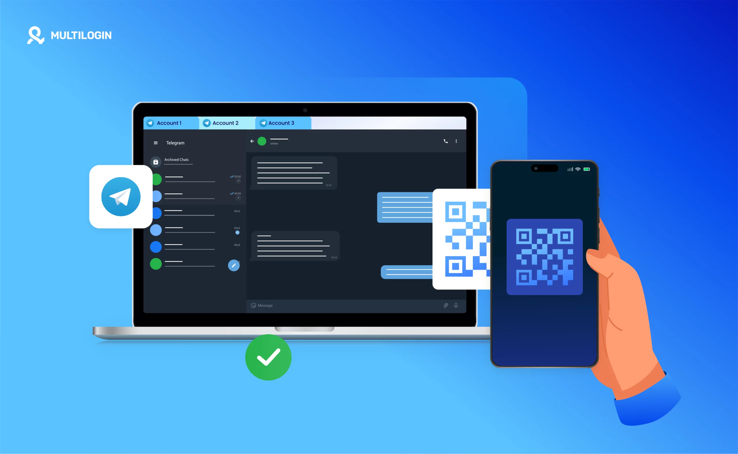 US WhatsApp Number Detection: How to Increase Accuracy to 90%?